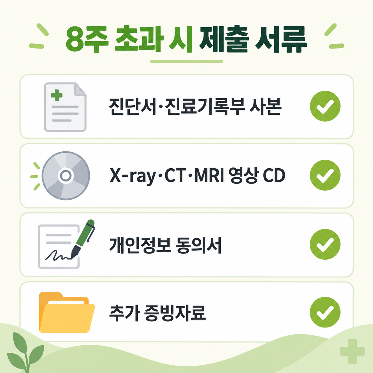 정자역 경희미르애한의원 교통사고 자동차보험 - 8주 초과 시 제출해야 할 서류 체크리스트 인포그래픽