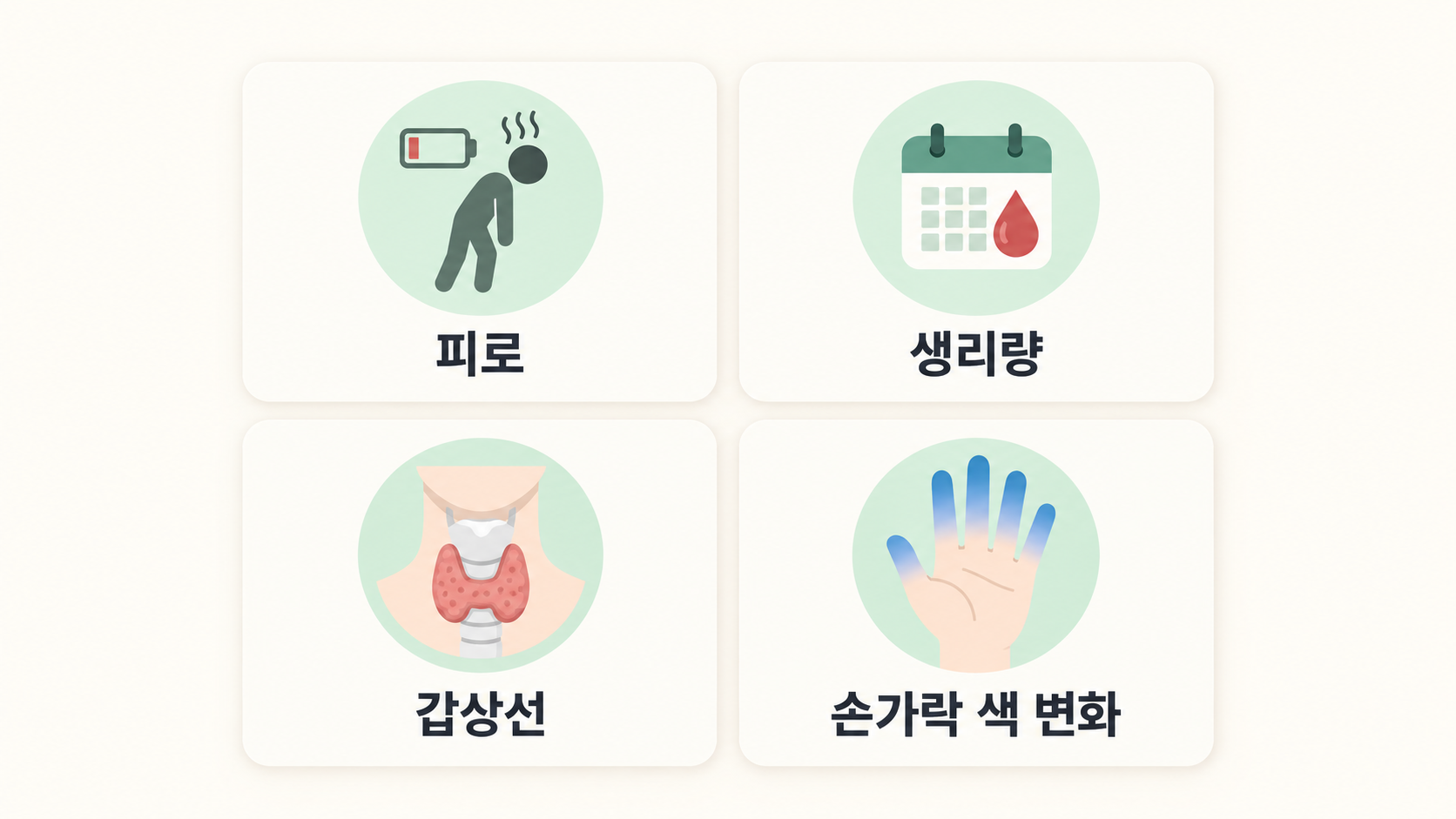 피로·생리량·갑상선·손가락 색 변화 체크리스트
