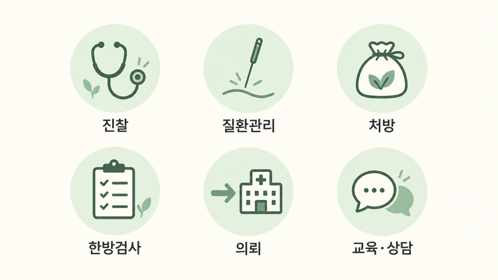 제공 서비스 6종 안내 그래픽