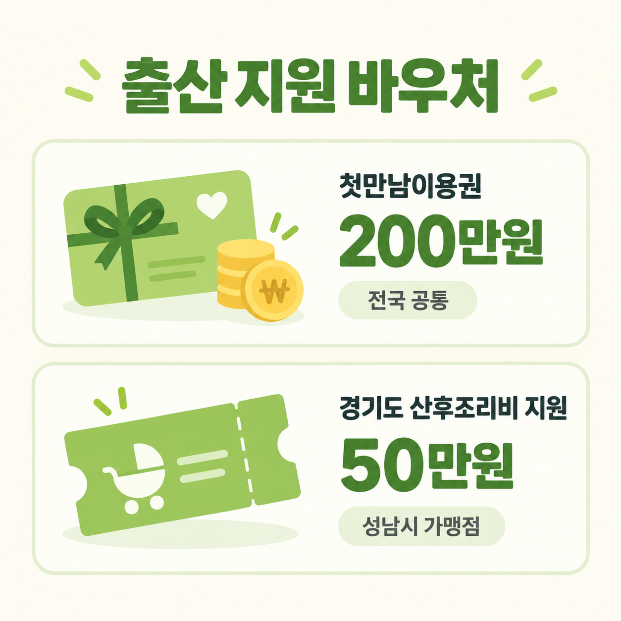 정자동 경희미르애한의원 산후풍 - 출산 지원 바우처(첫만남이용권, 산후조리비 지원) 안내 인포그래픽