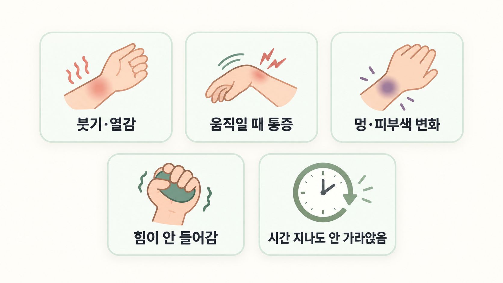 손목 염좌 의심 증상 체크리스트