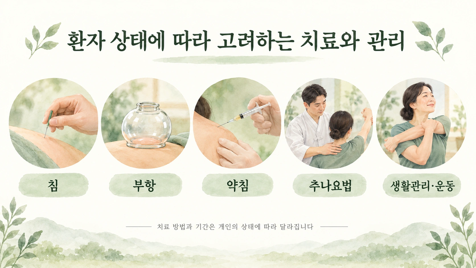 환자 상태에 따라 고려하는 침 부항 약침 추나요법 생활관리 운동