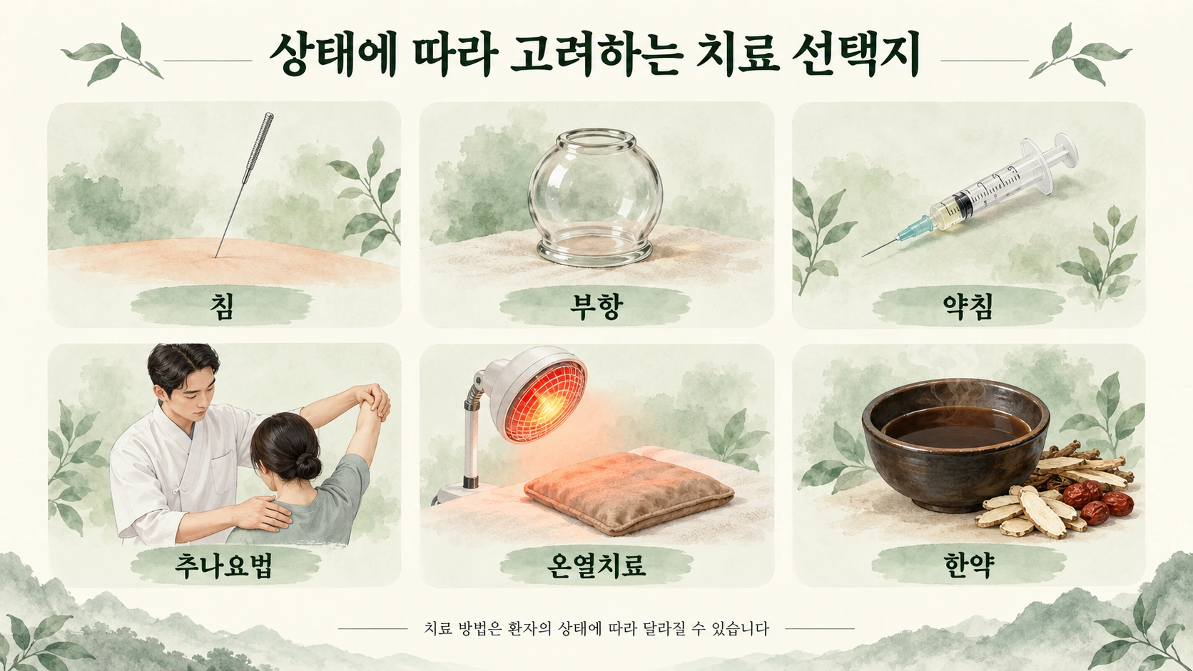 환자 상태에 따라 고려할 수 있는 한의치료 선택지